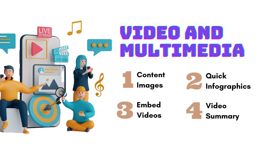 Video and Multimedia Rich Content Writing